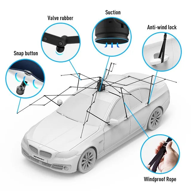 4.2m 4.8m Car Roof Shade Cover Automatic Car Umbrellas with Remote Control