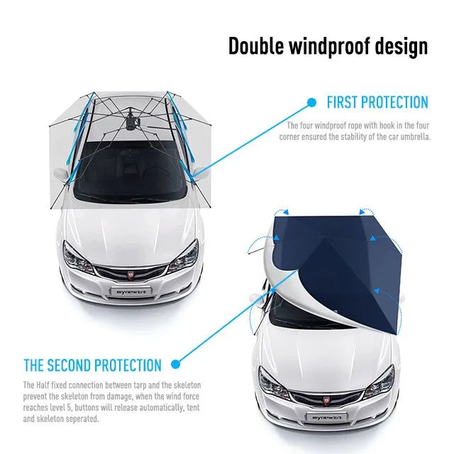 4.2m 4.8m Car Roof Shade Cover Automatic Car Umbrellas with Remote Control